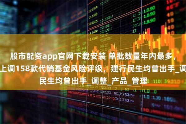 股市配资app官网下载安装 单批数量年内最多，中信银行今起上调158款代销基金风险评级，建行民生均曾出手_调整_产品_管理