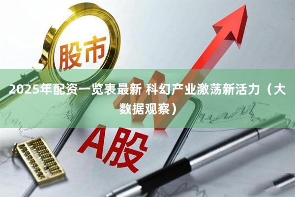 2025年配资一览表最新 科幻产业激荡新活力(大数据观察)